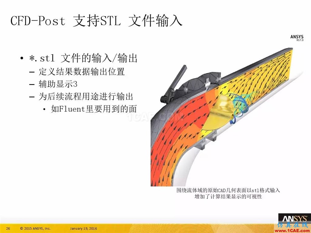 一張圖看懂ANSYS17.0 流體 新功能與改進(jìn)fluent仿真分析圖片30