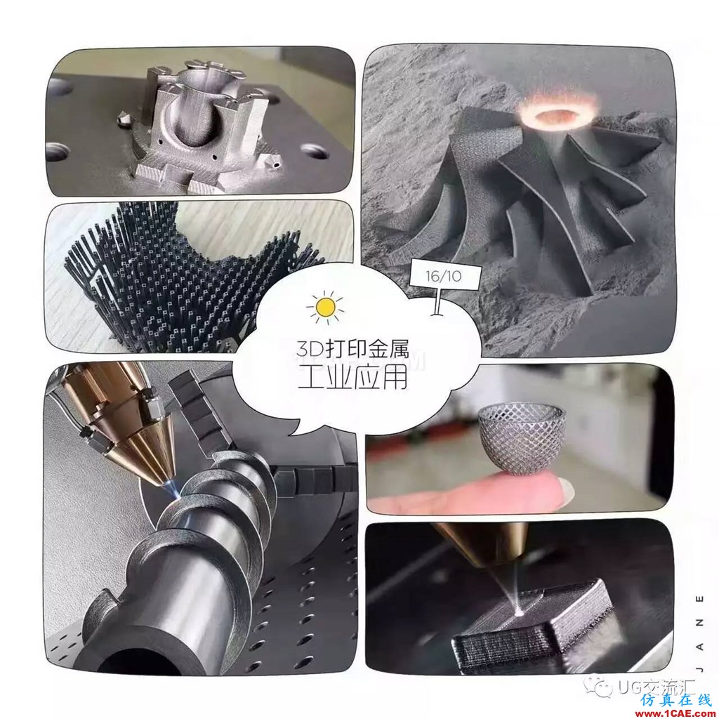 你知道嗎？3D打印是什么，都能做什么......ug設(shè)計教程圖片8