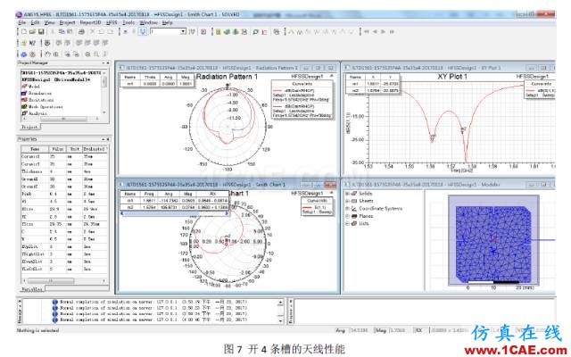 【ANSYS技巧】使用HFSS仿真比較微帶天線輻射面開(kāi)槽對(duì)增益的影響HFSS培訓(xùn)的效果圖片5