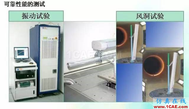 天線知識(shí)詳解：天線原理、天線指標(biāo)測(cè)試ansys hfss圖片33