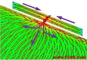 基于特征模理論的系統(tǒng)天線設(shè)計(jì)方法HFSS結(jié)果圖片29