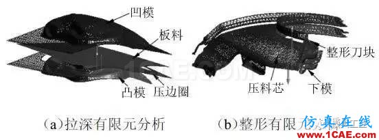 從兩個方面改良翼子板沖壓工藝autoform分析案例圖片7