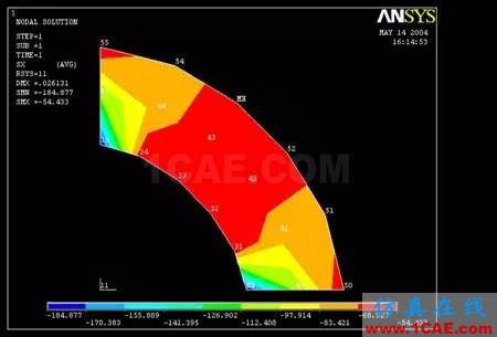 ANSYS中的坐標(biāo)系問題ansys分析案例圖片8