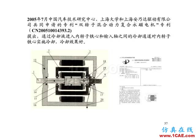 【PPT分享】新能源汽車永磁電機是怎樣設(shè)計的?Maxwell分析圖片56