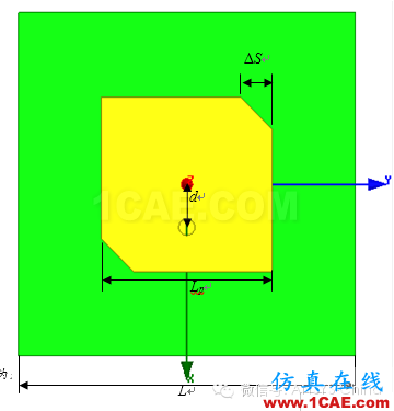 廠商丨ANSYS公布微波仿真大賽優(yōu)勝得主和作品欣賞HFSS分析圖片37