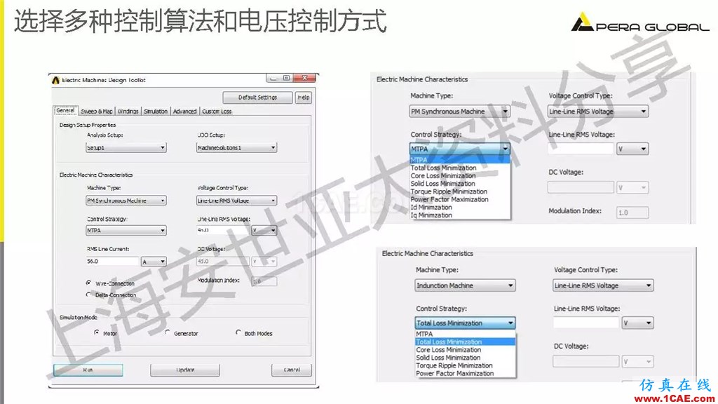 技術(shù)分享 | ANSYS電機與電控系統(tǒng)設計與分析技術(shù)Maxwell培訓教程圖片15