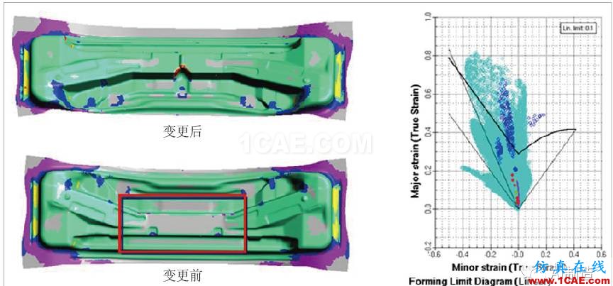 優(yōu)化沖壓工藝？試試AUTOFORM模擬autoform培訓(xùn)的效果圖片4