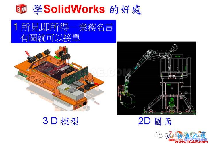 學Solidworks的好處，你知道嗎？solidworks simulation分析圖片9