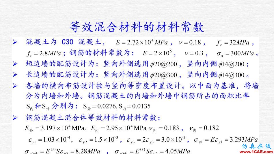 鋼筋混凝土墻體ABAQUS 數(shù)值計算abaqus有限元分析案例圖片7