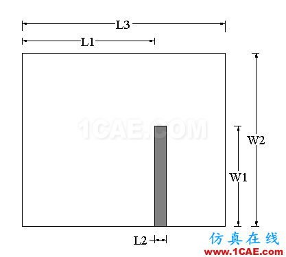 多層LCP技術的毫米波段超寬帶槽天線設計【轉發(fā)】HFSS培訓課程圖片3