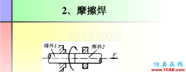 100張PPT，講述大學(xué)四年的焊接工藝知識(shí)，讓你秒變專家機(jī)械設(shè)計(jì)技術(shù)圖片39