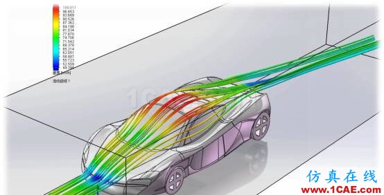 SOLIDWORKS來告訴你跑車的流體藝術solidworks simulation學習資料圖片4