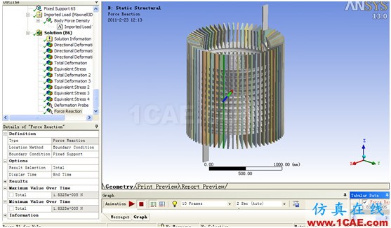 ANSYS Workbench與Ansoft Maxwell 電磁結構耦合案例Maxwell應用技術圖片59