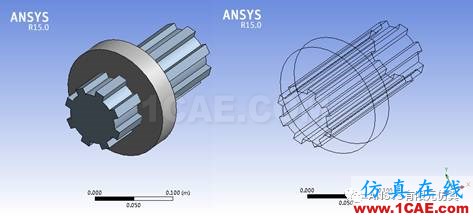 ANSYS Workbench布爾運(yùn)算ansys培訓(xùn)課程圖片2