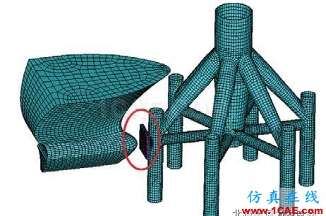 【技術(shù)】海上風(fēng)電機組基礎(chǔ)防碰撞分析及防護措施探討ls-dyna學(xué)習(xí)資料圖片7