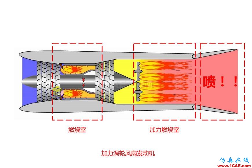 動(dòng)力科技如何用1+1推動(dòng)未來(lái)快進(jìn)？圖片3