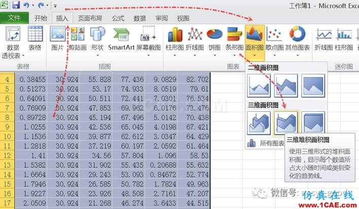 ANSYS Workbench中應力線性化方法-大開孔壓力容器管箱接管應力的準確計算-連載7ansys仿真分析圖片42