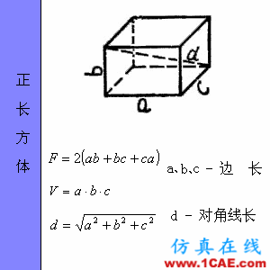 快接收，工程常用的各種圖形計算公式都在這了！AutoCAD培訓教程圖片41