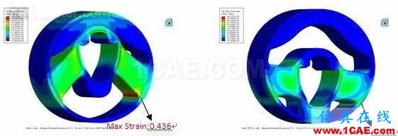 某汽車動力總成橡膠懸置疲勞整改cae-fea-theory圖片6