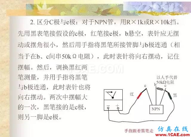 最全面的電子元器件基礎(chǔ)知識（324頁）HFSS培訓(xùn)課程圖片273