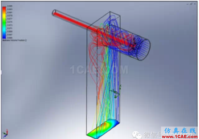 使用嵌入 CAD 的工程流體力學(xué)仿真 優(yōu)化氣體混合過(guò)程solidworks simulation培訓(xùn)教程圖片2