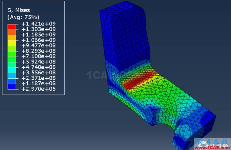 Abaqus和WELSIM仿真簡單支架受力分析案例賞析---細化網(wǎng)格對（應(yīng)力集中）解的收斂性的影響abaqus有限元培訓(xùn)資料圖片21