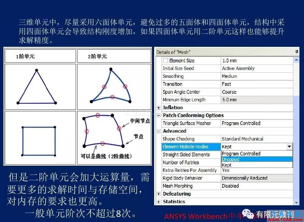 【有限元培訓(xùn)一】CAE驅(qū)動(dòng)流程及主要軟件介紹ansys培訓(xùn)課程圖片20