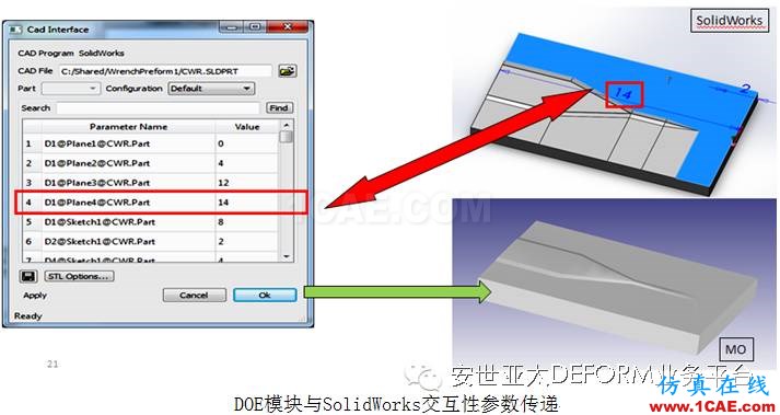 讓它幫你解決問題-DEFORM軟件DOE/OPT多目標(biāo)優(yōu)化設(shè)計(jì)系統(tǒng)Deform分析案例圖片4