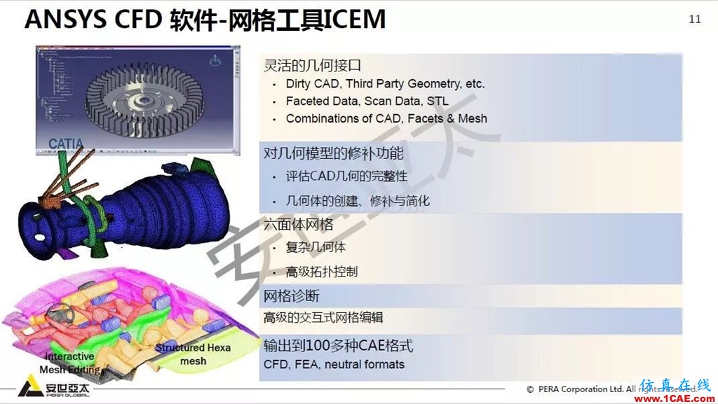 干貨！74頁PPT分享ANSYS流體仿真技術(shù)應(yīng)用與新功能fluent流體分析圖片11