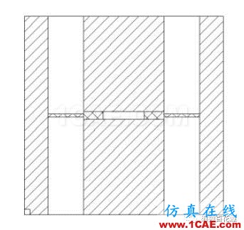 2.4mm 11dB 程控步進(jìn)衰減器的設(shè)計(jì)及實(shí)現(xiàn)HFSS分析案例圖片5