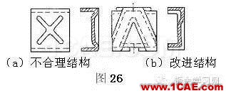 最全的鈑金件結(jié)構(gòu)設(shè)計準則，要收藏轉(zhuǎn)發(fā)呦！！solidworks simulation應(yīng)用技術(shù)圖片21