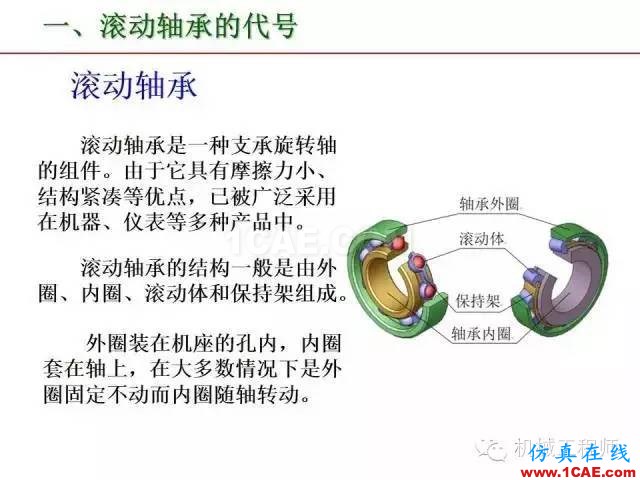 【專業(yè)積累】80頁PPT讓你全面掌握工程圖中的標(biāo)準(zhǔn)件和常用件機(jī)械設(shè)計技術(shù)圖片58