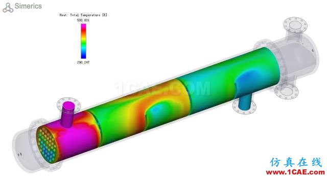 【技術(shù)】一種高效的CFD方法在換熱器設(shè)計中的應(yīng)用fluent培訓(xùn)的效果圖片7