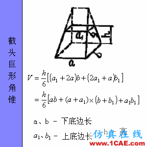 快接收，工程常用的各種圖形計算公式都在這了！AutoCAD學習資料圖片47