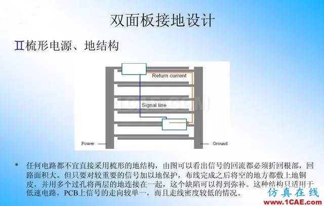 【絕密】國(guó)內(nèi)知名電信設(shè)備廠商PCB接地設(shè)計(jì)指南ansys仿真分析圖片10