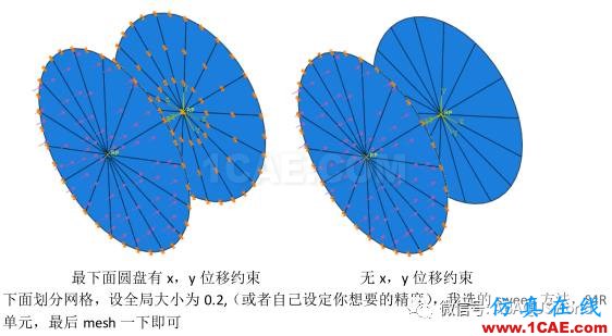 ABAQUS彈簧單元應用abaqus有限元仿真圖片13