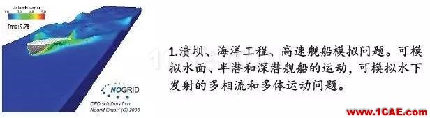 無網(wǎng)格計算流體力學軟件NoGrid Points介紹fluent流體分析圖片6