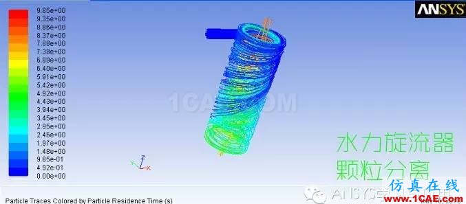 ANSYS FLUENT高清有聲視頻教程下載，含源文件fluent仿真分析圖片2