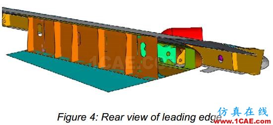 在翼板上使用Abaqus / Explicit進行飛機與鳥群相撞事故有限元分析abaqus有限元培訓教程圖片5