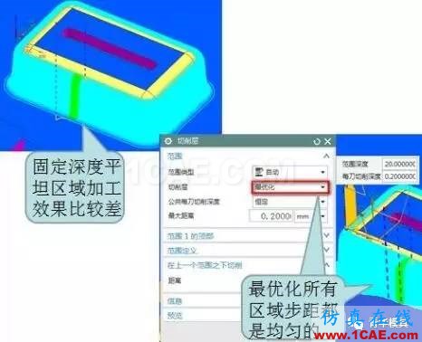 http://7xo6kd.com1.z0.glb.clouddn.com/upload-ueditor-image-20161228-1482917655583060586.jpg ☆☆史上最詳細(xì)的UG等高刀路優(yōu)化匯總ug培訓(xùn)資料圖片6