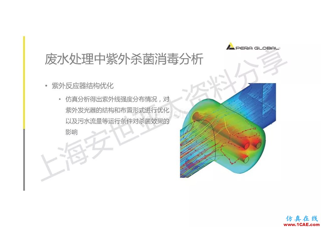 技術分享 | ANSYS在工業(yè)三廢處理領域的應用【轉發(fā)】ansys workbanch圖片7