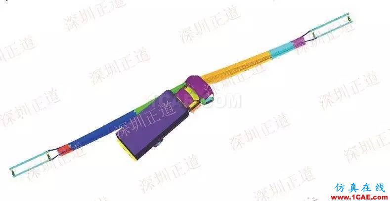 有限元分析在護(hù)欄研發(fā)過(guò)程中的應(yīng)用ansys仿真分析圖片13
