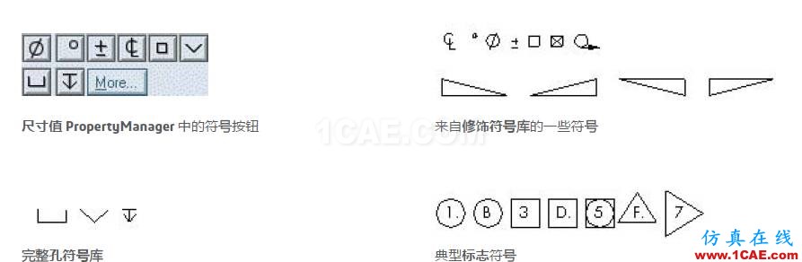 使用 SOLIDWORKS 創(chuàng)建工程圖-下solidworks simulation學(xué)習(xí)資料圖片5