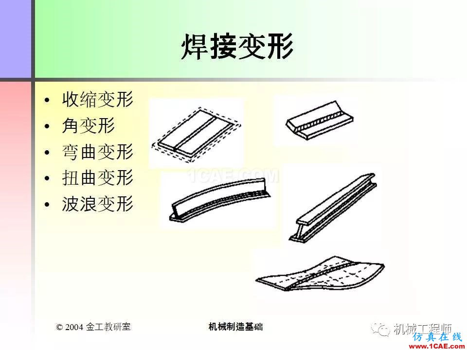 【專業(yè)積累】100頁(yè)P(yáng)PT，全面了解焊接工藝機(jī)械設(shè)計(jì)案例圖片13