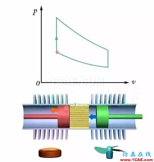 機(jī)械制造原理：這發(fā)動(dòng)機(jī)，一看就不簡(jiǎn)單機(jī)械設(shè)計(jì)資料圖片5