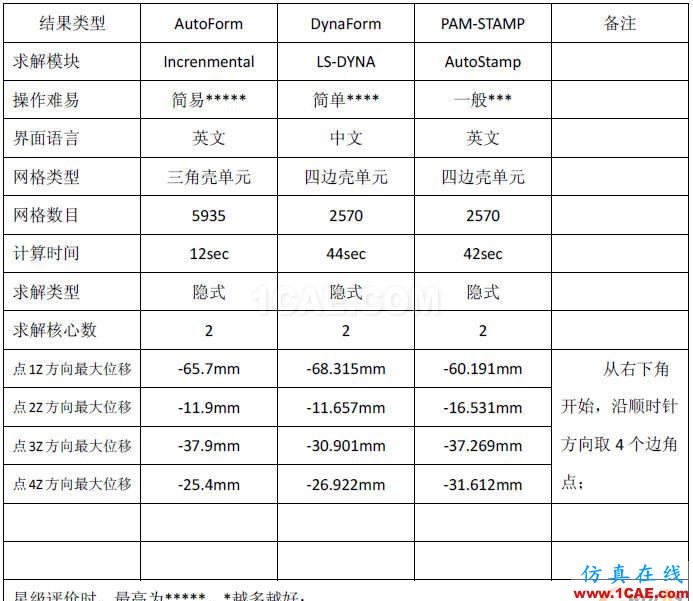 點擊放大圖片