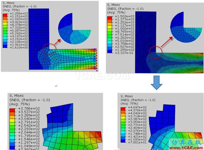Abaqus應力奇異解析abaqus靜態(tài)分析圖片4