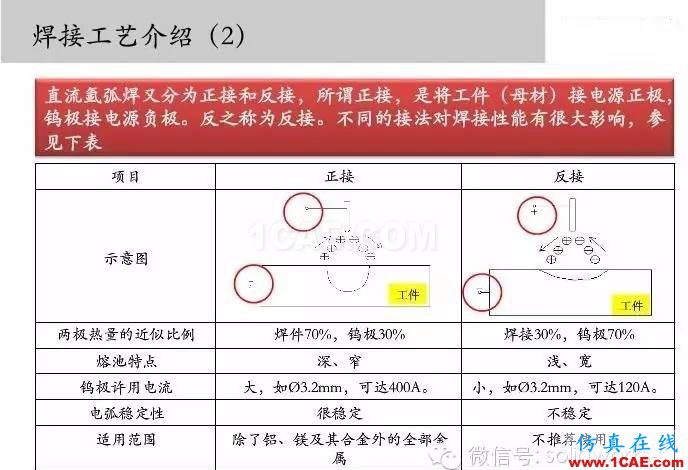 圖文-鈑金各種工序的工藝介紹！solidworks simulation應(yīng)用技術(shù)圖片18