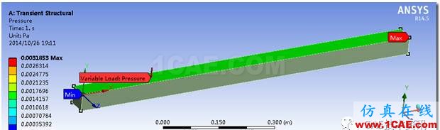 【技術(shù)篇】施加同時隨時間和空間變化的載荷ansys workbanch圖片19