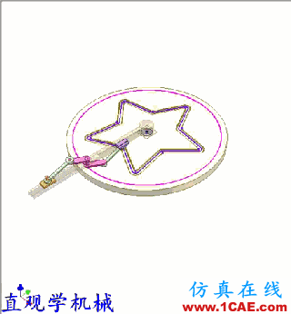 15幅機械結構動圖，看不暈的才是真的機械工程師機械設計技術圖片5